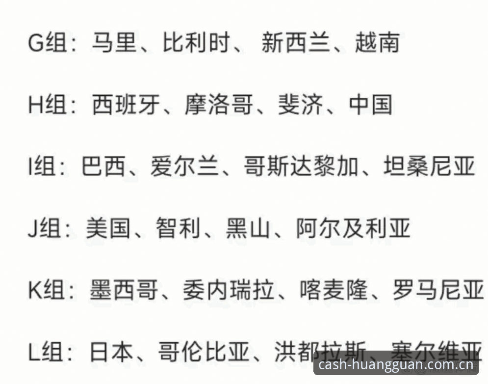 皇冠手机版娱乐服务 U17世界杯抽签揭晓,中国男女足分组形势详解